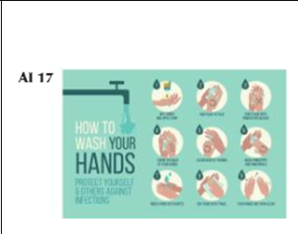 POSTER (HOW TO WASH YOUR HAND)