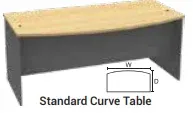 STANDARD CURVE TABLE (MAPPLE / D.GREY)