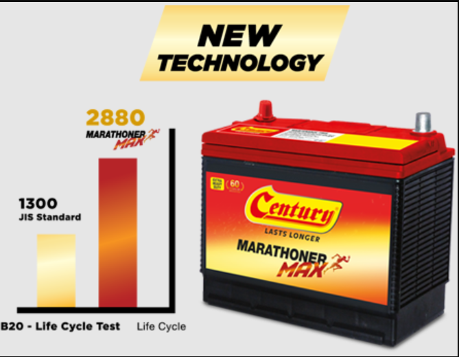 CENTURY N200 MARATHONER MAX (MF) MAINTENANCE FREE - HEAVY DUTY FOR TRUCK / BUS / TRACTOR / BOAT