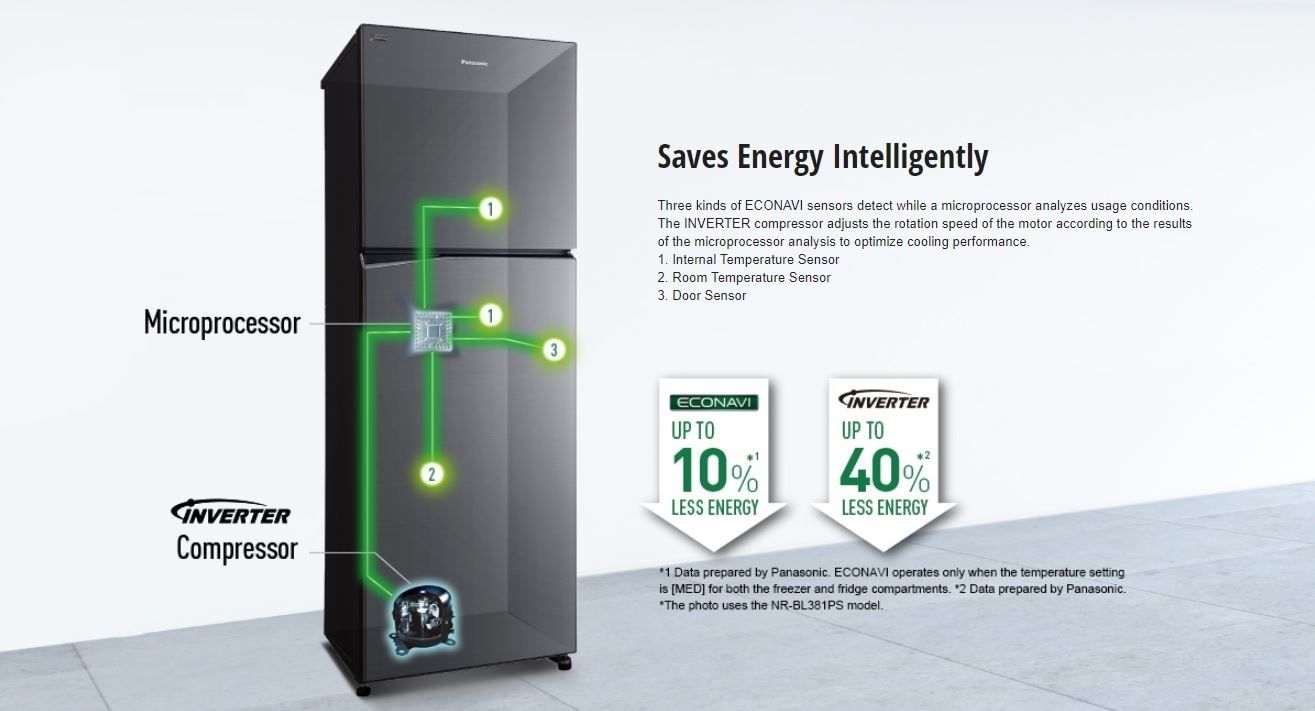 OCHA PANASONIC 2 DOOR REFRIGERATOR - NR-BL302PSMY