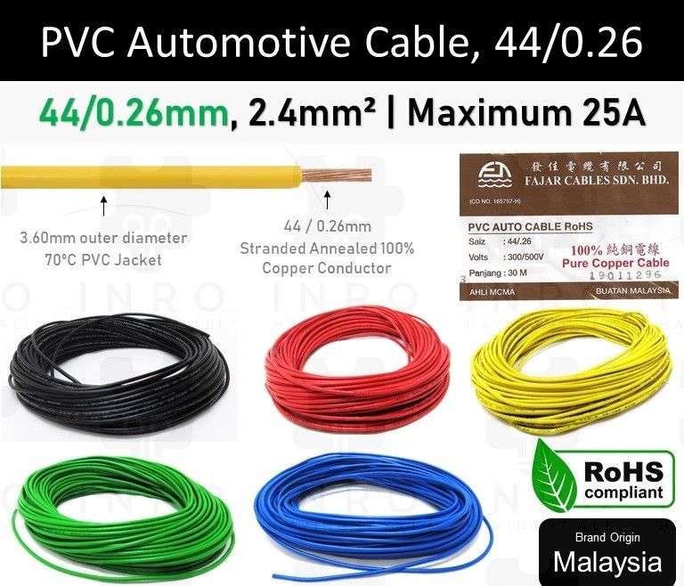 Fajar Cables Wayar 44/0.26 44/0.26MM (2.40mm虏), 14 AWG, Car/Lorry Automotive Cable Auto Wire (Max. 25A) - 5Meter