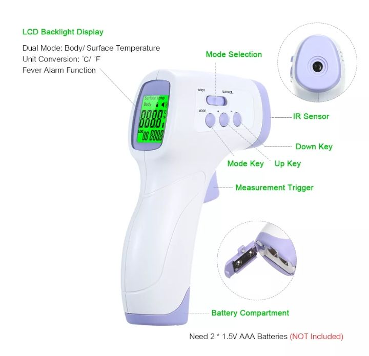 Ocha -Infrared thermo meter fo Adult And baby-Non Contact Type