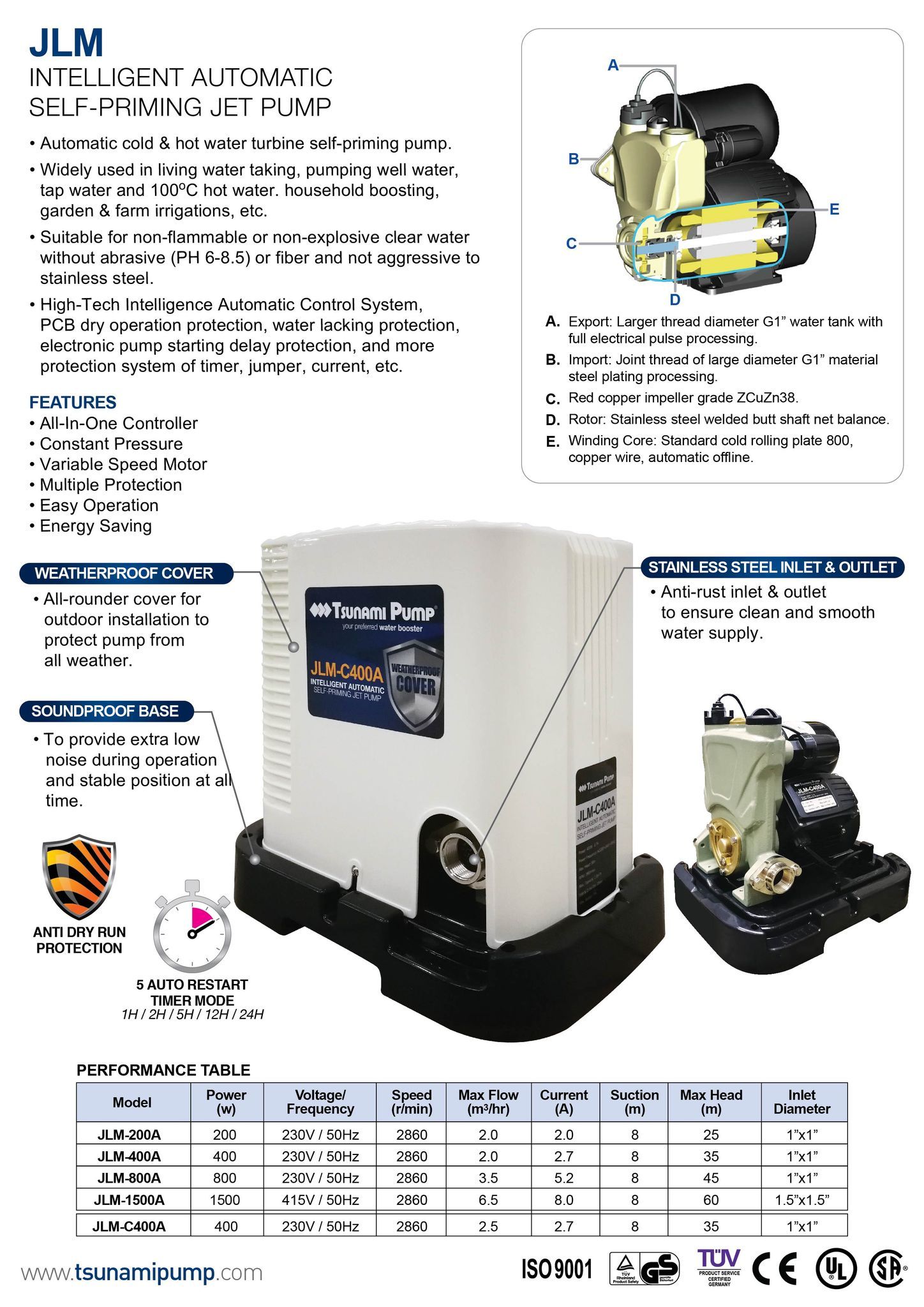 TSUNAMI JLMC400A | JLM-C400A AUTO SELF PRIMING JET PUMP | WATER BOOSTER PUMP