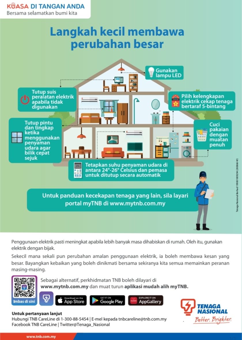 Poster TNB Bersaiz A3
