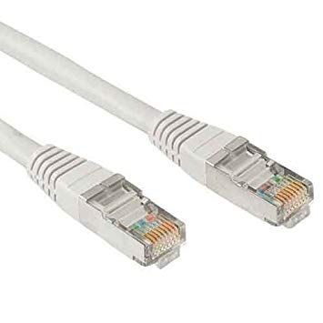 CABLE NETWORK-RJ45