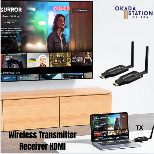 OK 50M Wireless Video Transmitter Receiver HDMI-Compatible Extender TV Stick Screen Mirror Adapter Switch DVD PC To TV Projector