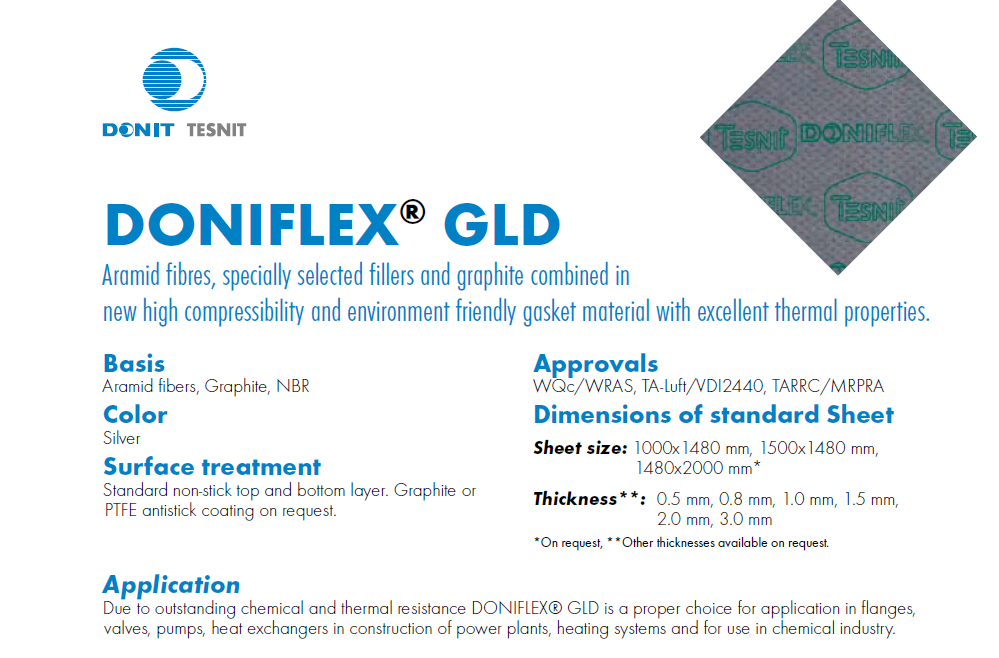 DONIFLEX GMD or DONIFLEX GLD