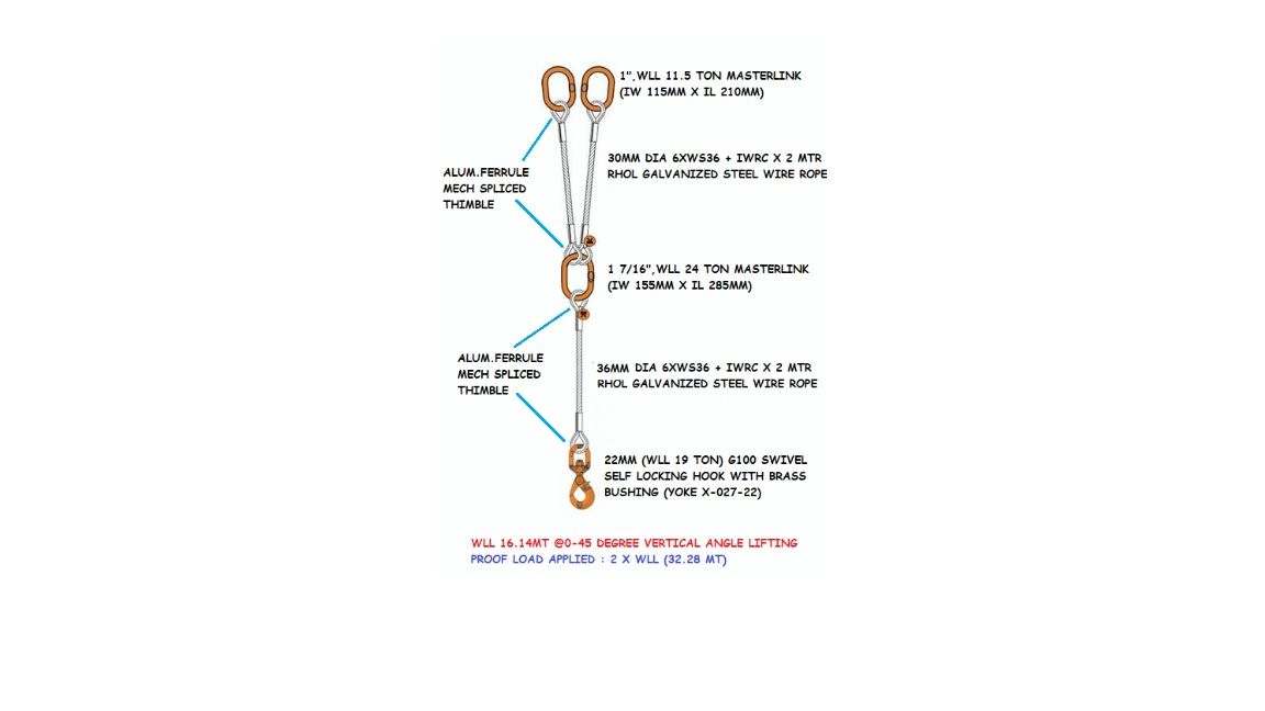 OEM *2 LEGGED WIRE ROPE SLING WITH STINGER WIRE (CRANE SLIING) - PROOF LOAD 23.0MT
