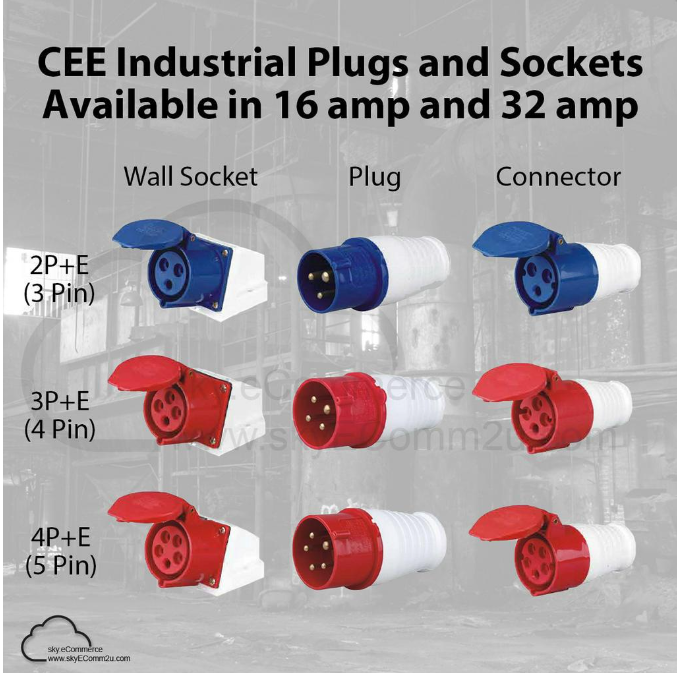 CEE INDUSTRIAL PLUG WALL SOCKET CONNECTOR 32A (3 PIN 4 PIN 5 PIN) BLUE RED SINGLE PHASE 240V