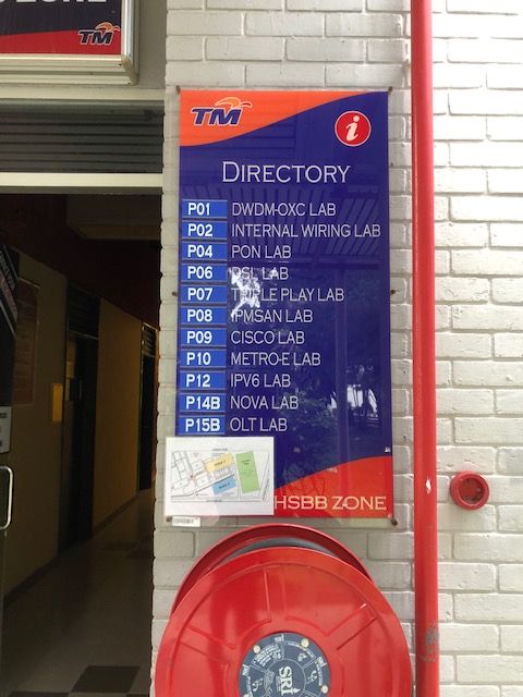 Sticker Directory 38 inchX50cm Blok P Ground floor