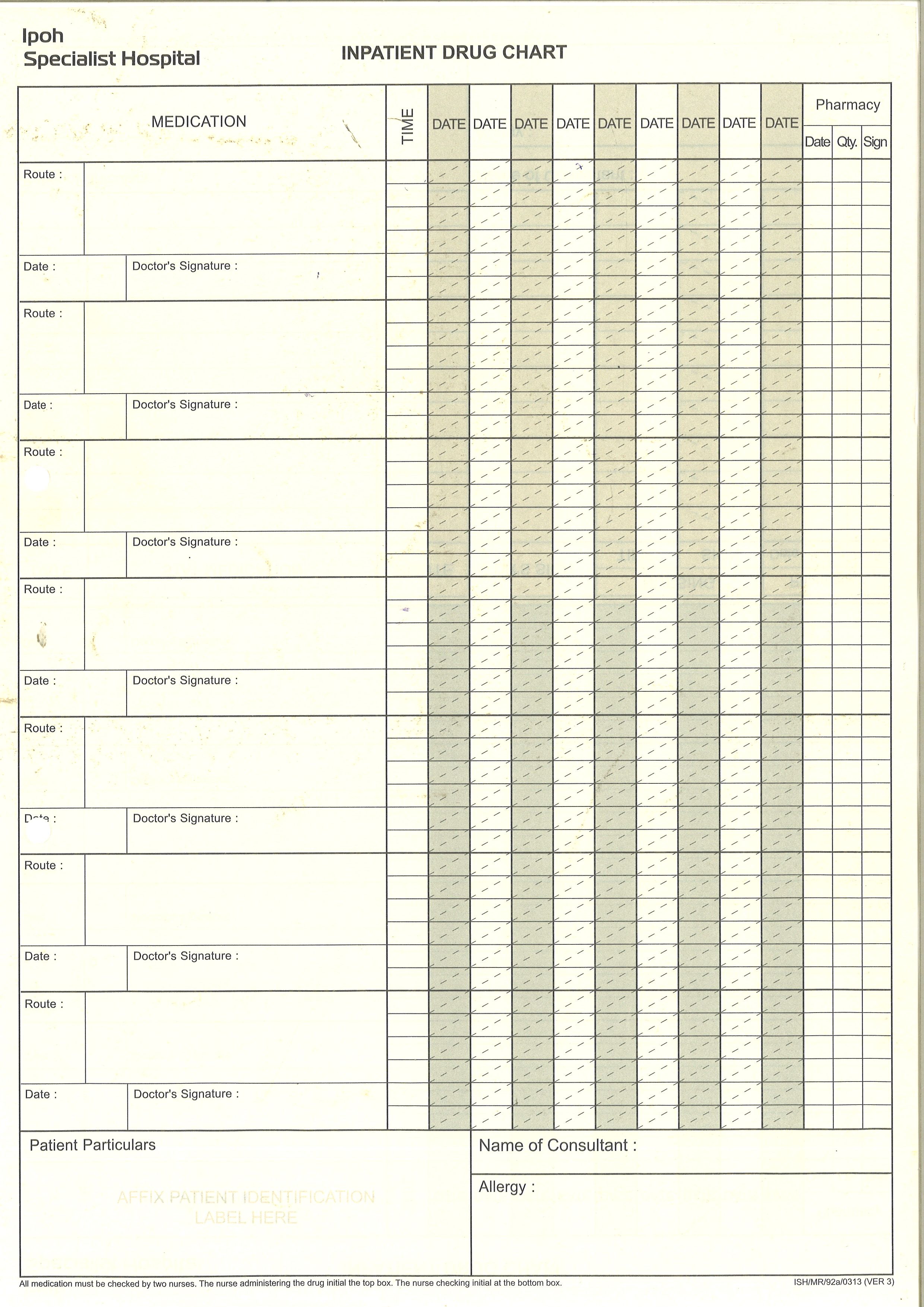 INPATIENT DRUG CHART