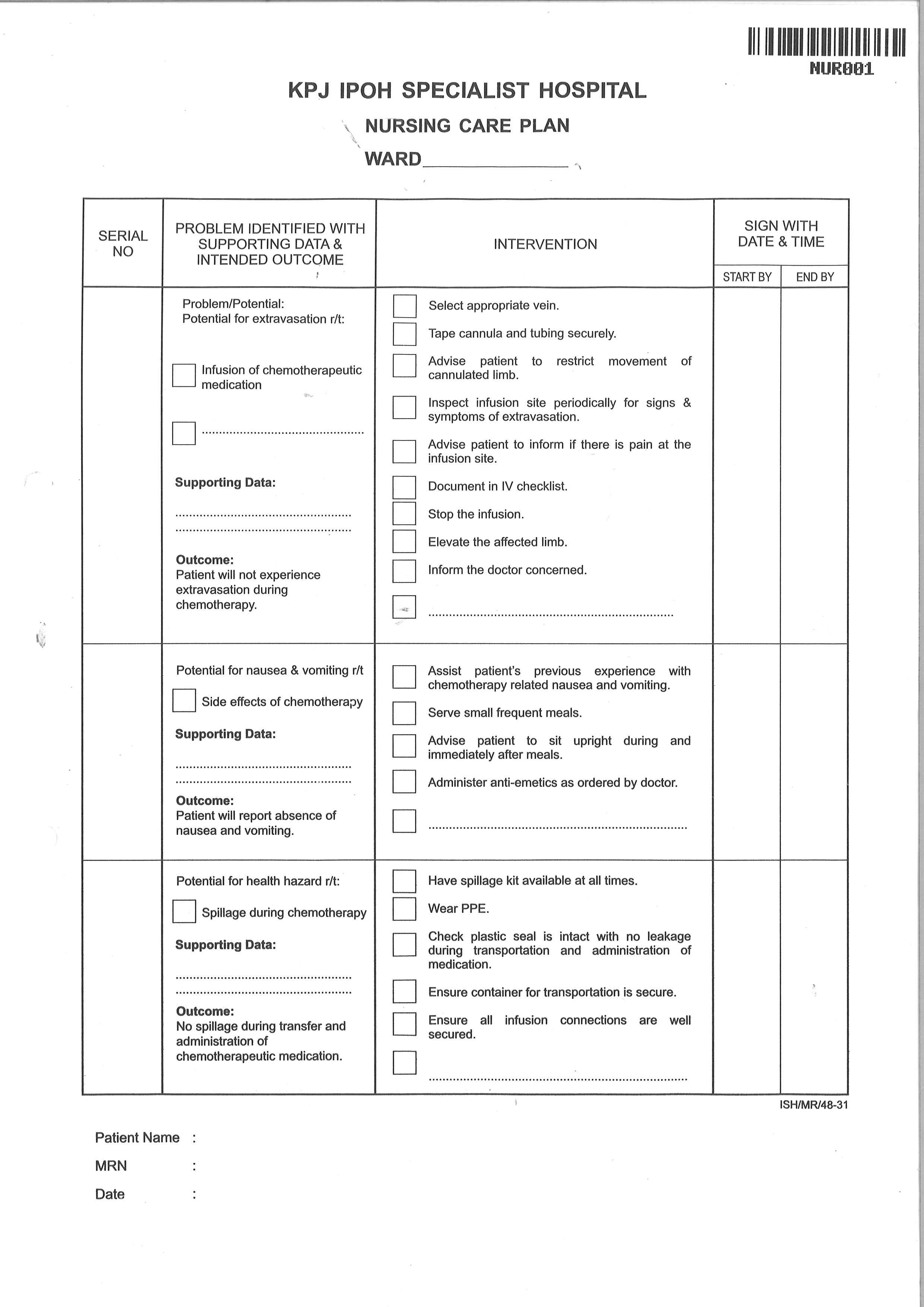 NURSING CARE PLAN WARD