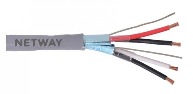 NETWAY CONTROL CABLE (30M) PREMIUM