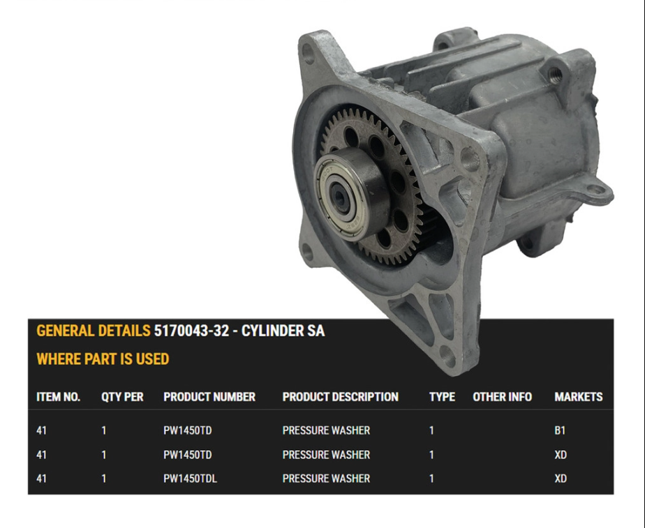 BLACK & DECKER 5170043-32 CYLINDER SA, INCLUDE 4, 5, 6, 7, 8, 9 ( PW1450TD, PW1450TDL ITEM 41 )