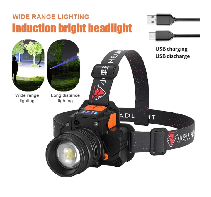 Waterproof Headlamp usb charge Flashlight Glare T8 Zoom Headlight USB torch light LED Light Outdoor Night Flashlight