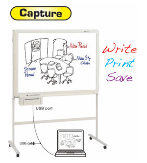 PLUS Electronic Copyboard C-20W OCHA PLUS Electronic Copyboard C-20W -(Printing System: Inkjet Plain Paper Panel Size: 1,800 (W) x 910 (H) mm)
