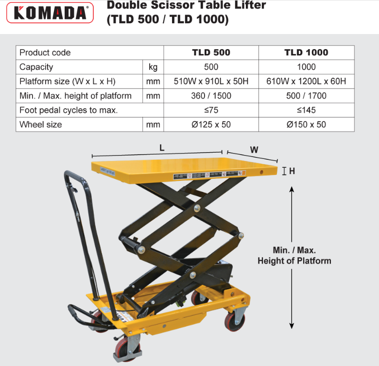 Komada TLD500 Double Scissor Table Lifter Heavy Duty
