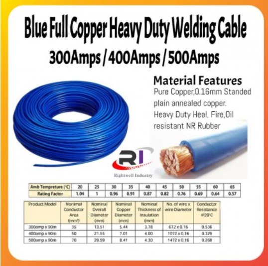 RIGHTWELL 90M HEAVY DUTY BLUE WELDING CABLE 300AMPS/400AMPS/500AMPS