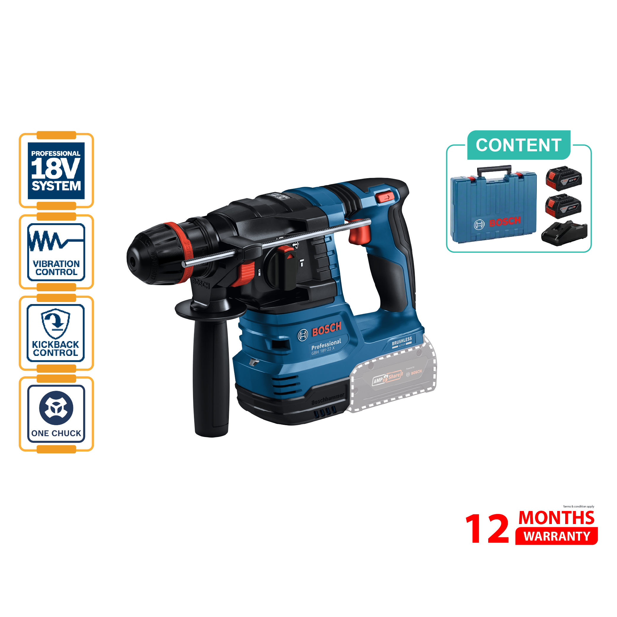 BOSCH GBH 18V-22 X Cordless Rotary Hammer with ONECHUCK 鈥�06119241L0