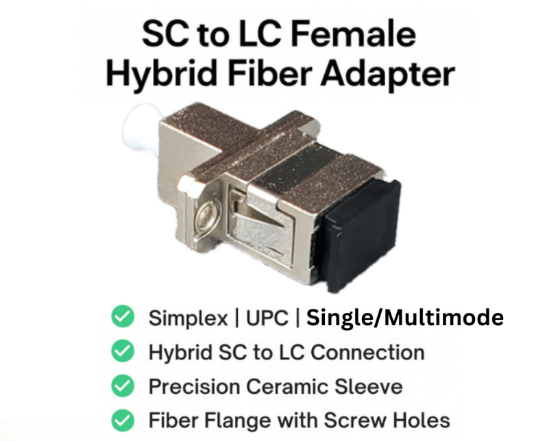 SC TO LC FEMALE HYBRID FIBER ADAPTER – SIMPLEX UPC AD801