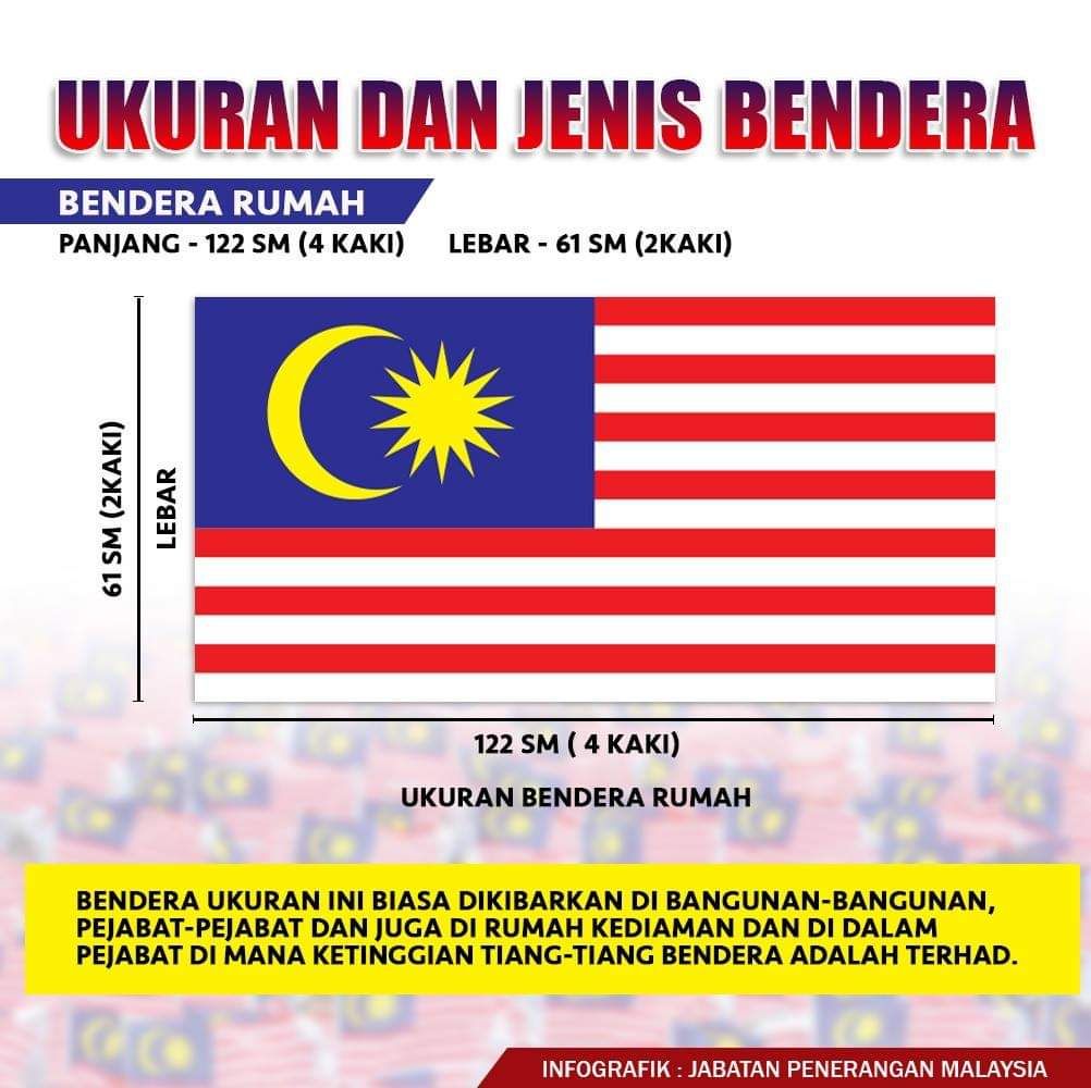 MALAYSIA / MELAKA FLAG 2 X 4