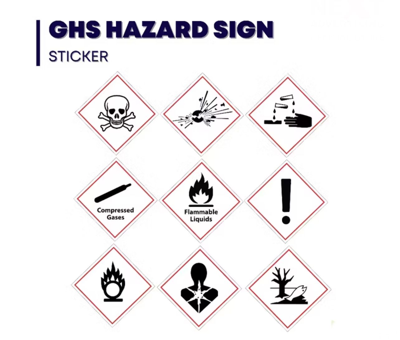 OEM GHS Hazard Pictograms Sticker | Safety Sign