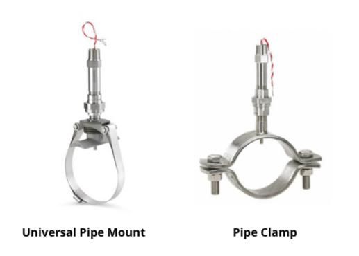 Rosemount Universal Pipe Mount