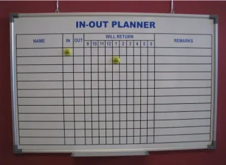 IN-OUT Planner Board Magnetic Planning Whiteboard -Aluminium Frame (2x3ft) or (3x2ft)