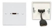 HDMI Faceplate FP-HDMI
