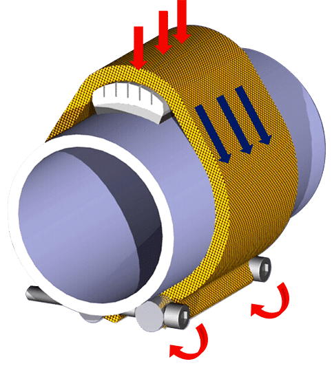 STOPKiT Onshore Emergency Pipe Repair