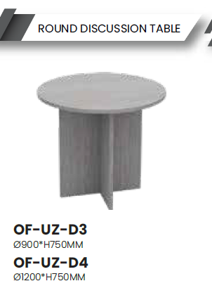 OFIS UZOU SERIES DISCUSSION TABLE