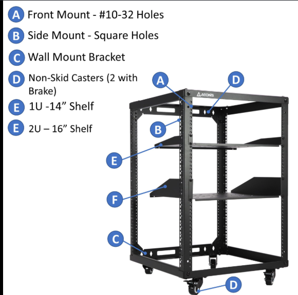 PIF-CBL-RACK (Bod Room) 12 - 19" Equipment Rack AV Rack 10 URemark : Put on table below . ( For BYOD )