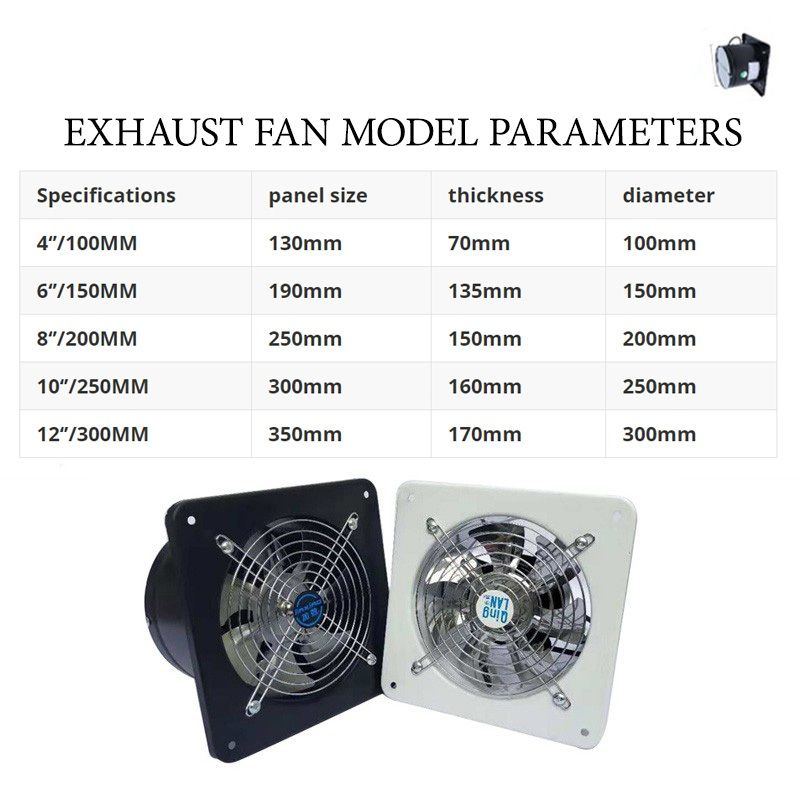 Exhaust fan 4/6/8/10/12 inch Wall Type Light Duty Industrial kitchen bathroom ventilation fan Kipas Ekzos