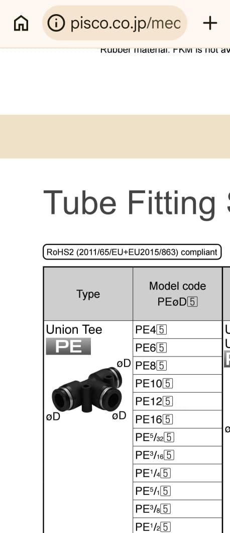 Pisco PE Series Union Tee (Nk PE8&PE6)