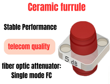FC/UPC FIXED ATTENUATOR 5DB AD801