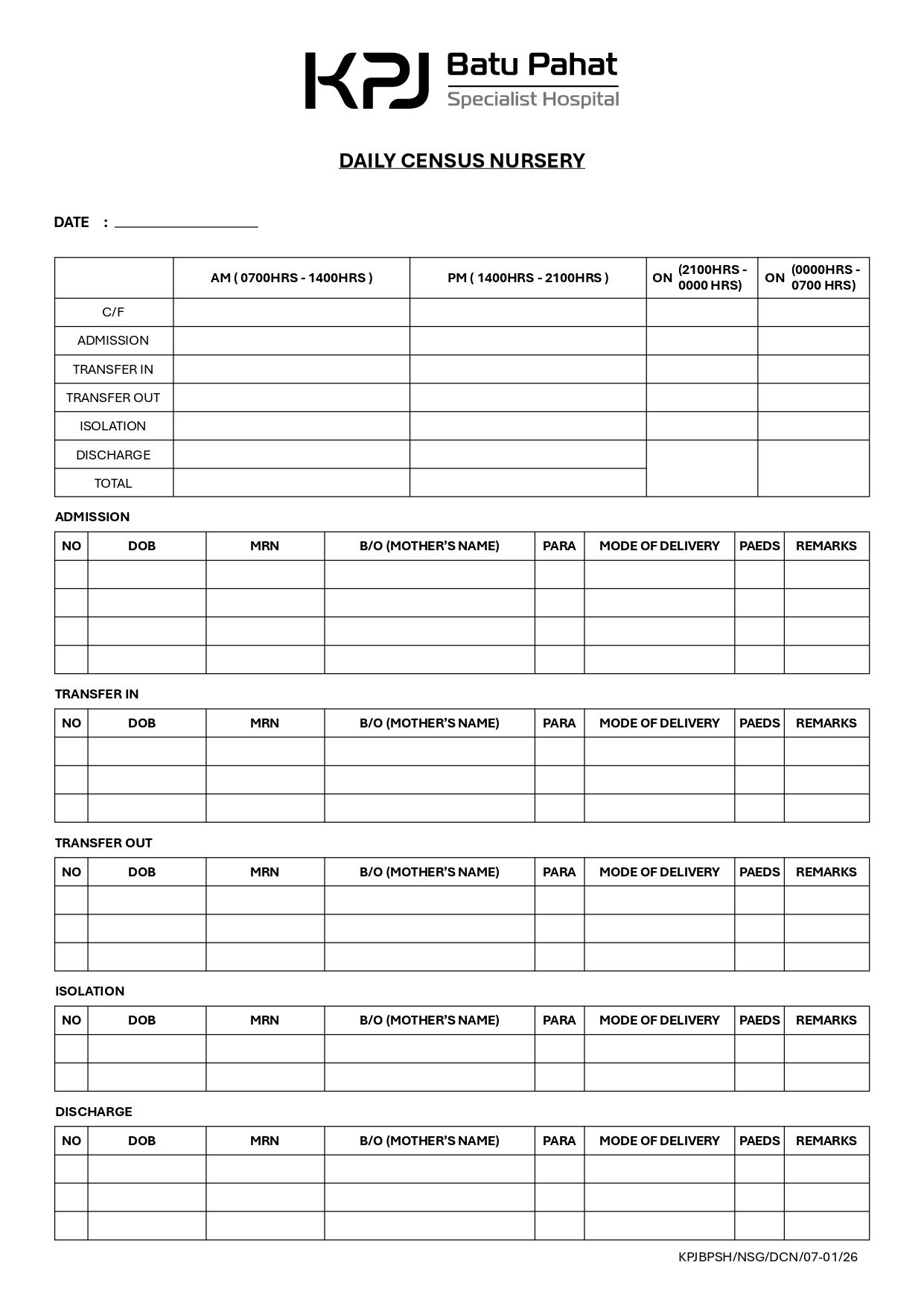 Daily Census Nursery