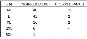 Petronas Authorized Cropped Jacket - Female