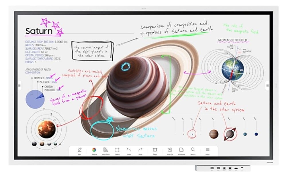 Samsung Flip Pro WM55B Interactive Display
