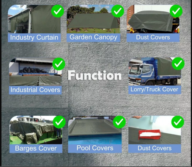 Heavy Duty Canvas 24ft x 12ft - For Lorry