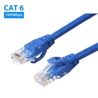 *#HIKVISION DVR To Modem LAN Network Cable CAT6 RJ45 Gigabit Ethernet For Modem Router TvBox (1M/2M/3M/5M/10M/15M/20M/30M)