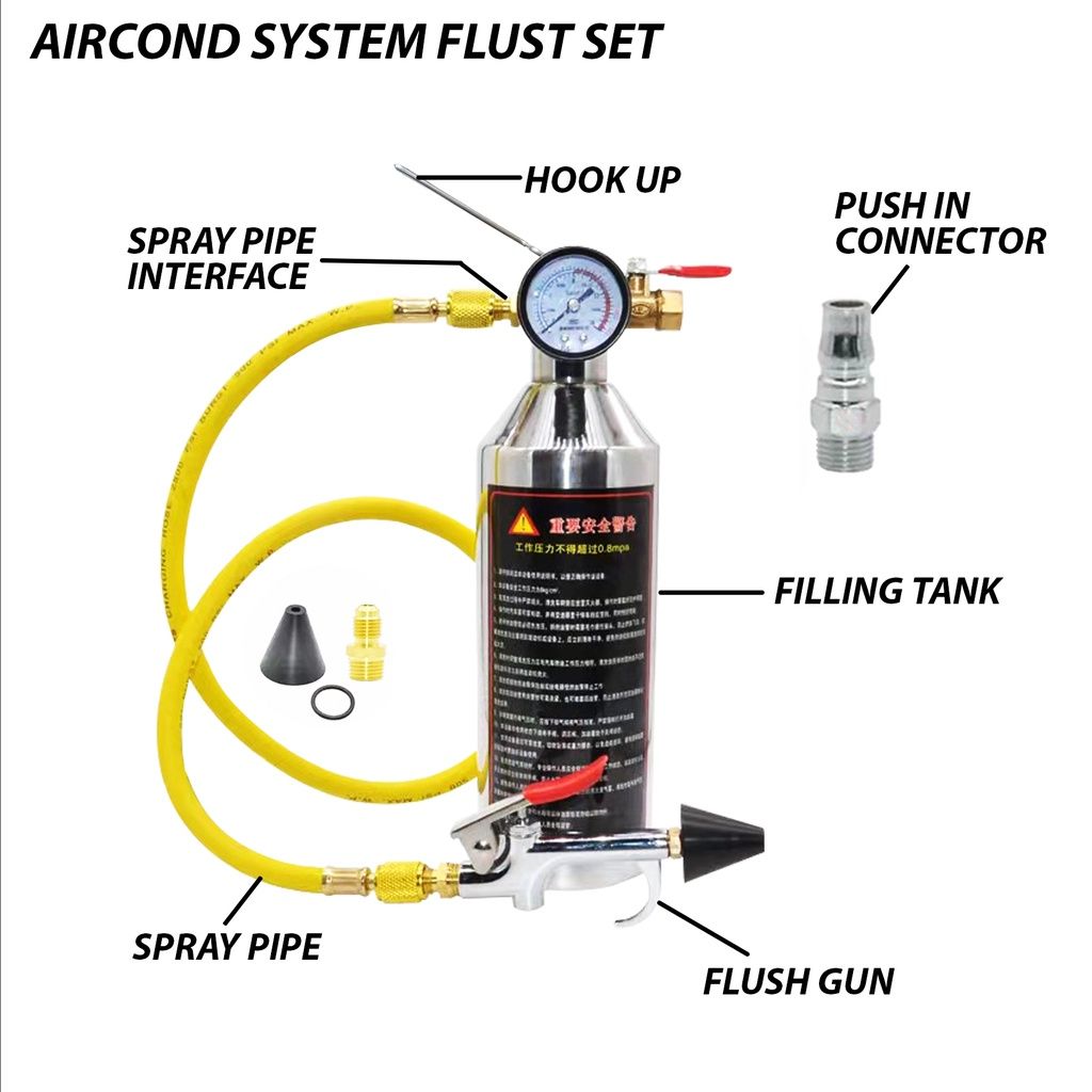 Flushing Aircond Kit Tool Aircond Car Aircond Flushing machine Mesin Fluhsing Aircond