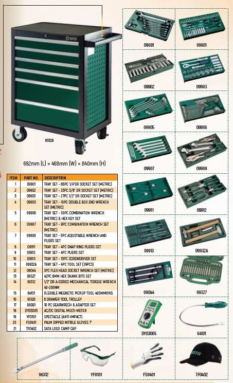 D95126MP-8 - 301PC 6 DRAWER MASTER TOOLS TROLLEY SET