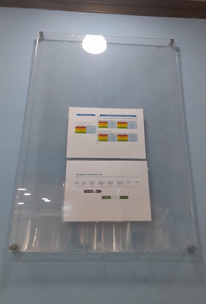 Signboard Clear Signboard 85cm x 60cm