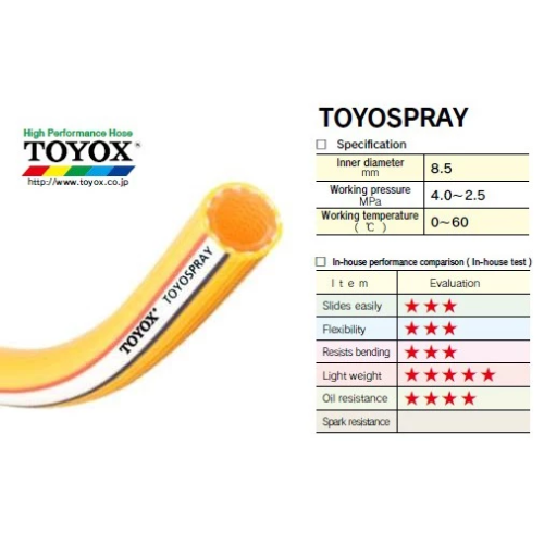 TOYOX Toyospray Hose (SP-8) (Japan Brand) - 8.5mm (I.D.) x 14mm (O.D.) - 100m/Roll