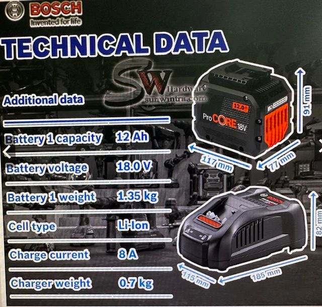 Bosch 18v PROCORE 12.0Ah Battery With Charger (FAST CHARGER)