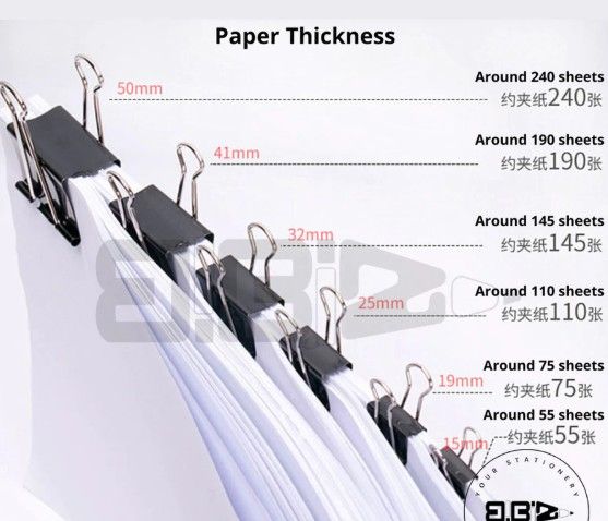 BINDER CLIP 15MM (box)