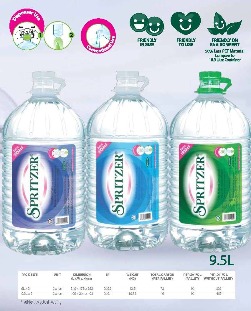Spritzer 9.5L