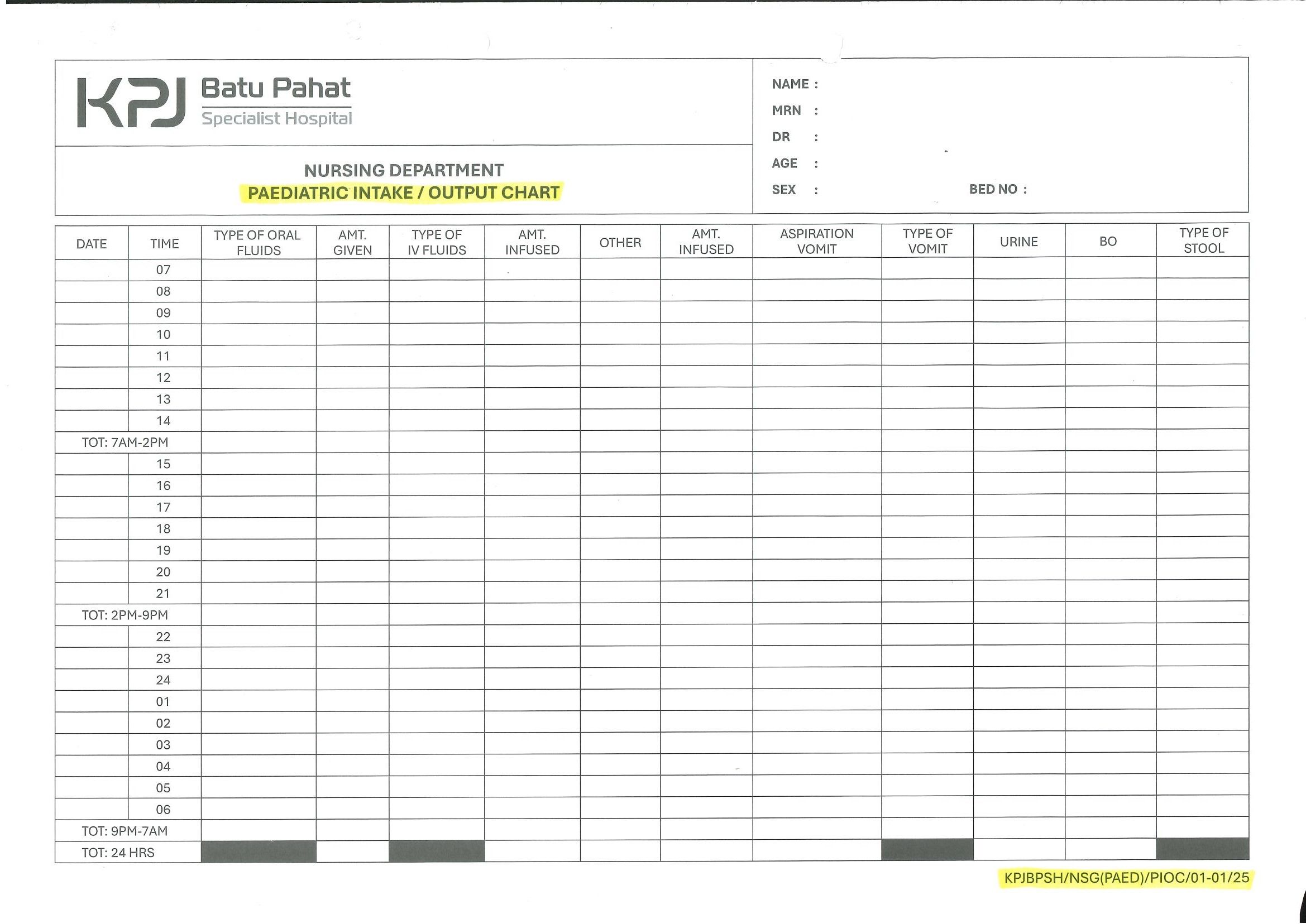 Nursing Department Paediatric Intake / Output Chart