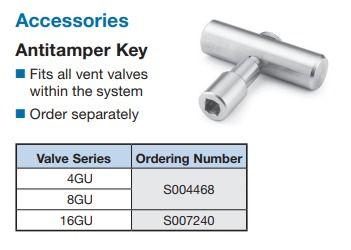 Needle Valves Swagelok