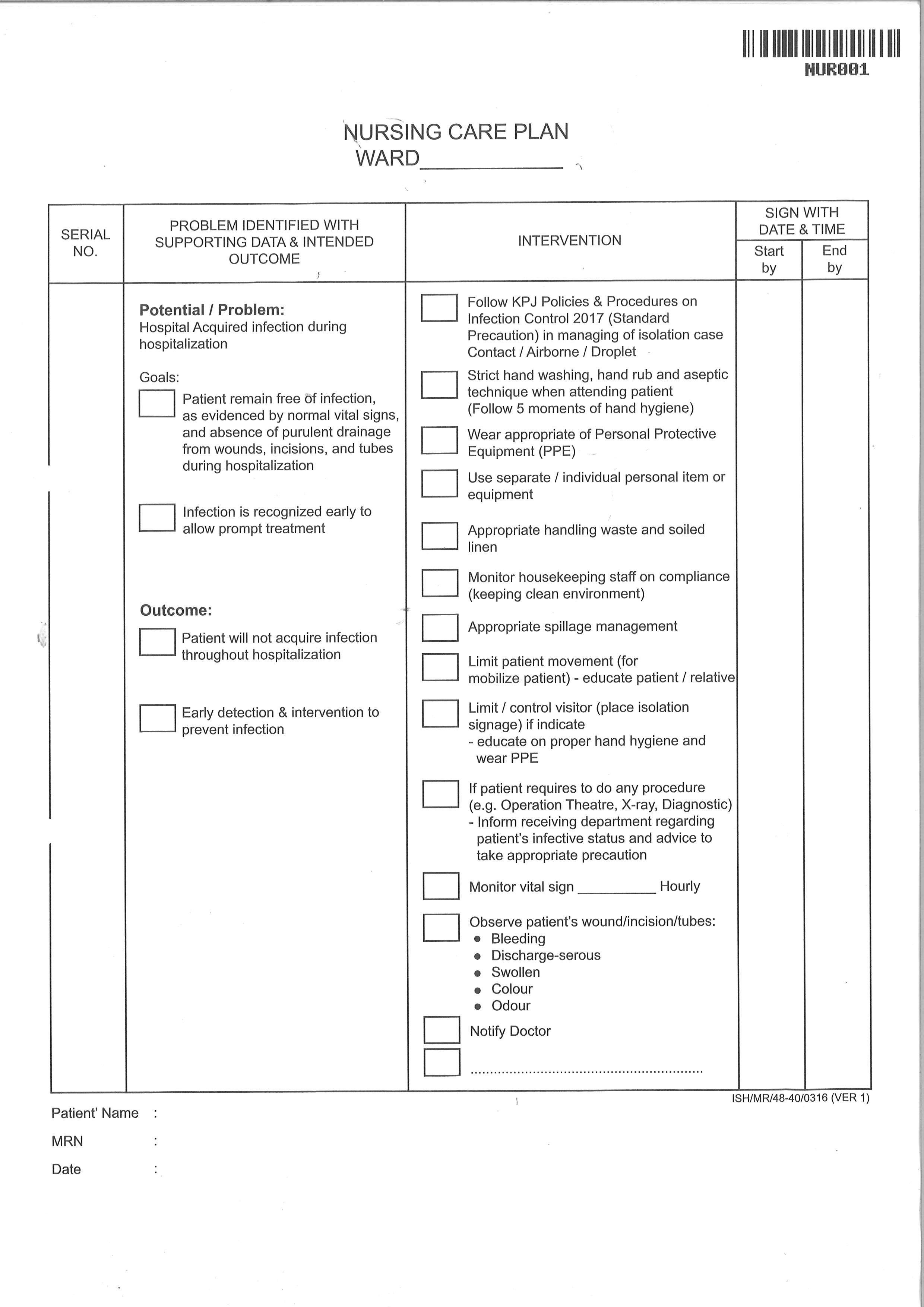 NURSING CARE PLAN WARD